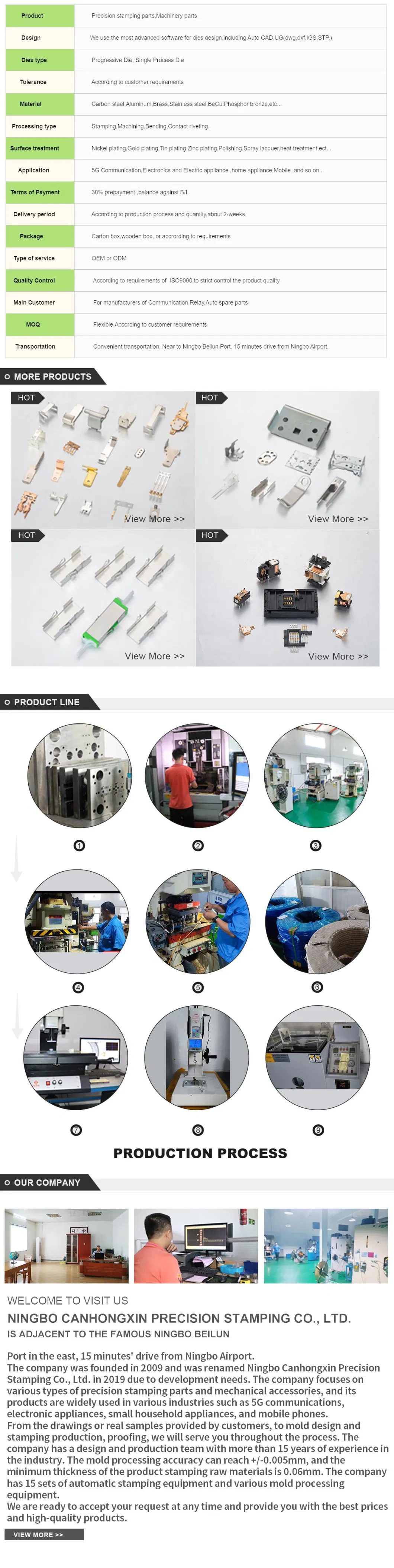 Relay Precision Stamped Parts